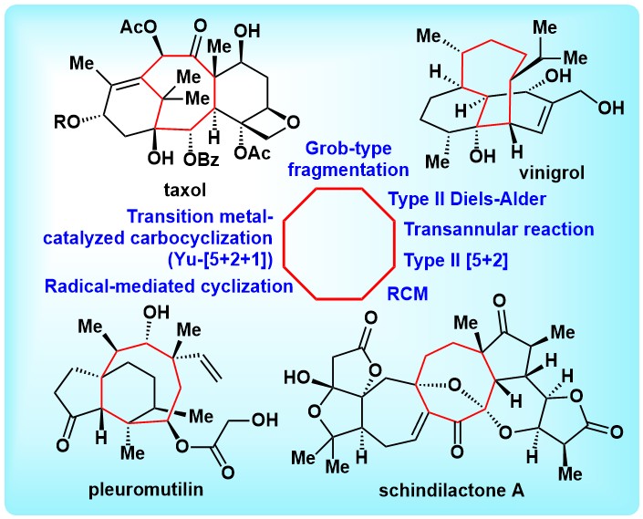 Apr. 2020: Congratulations to Ya-Jian, Li-Xuan, Jing-Chun, Long, for Chemical Reviews published.(图1)